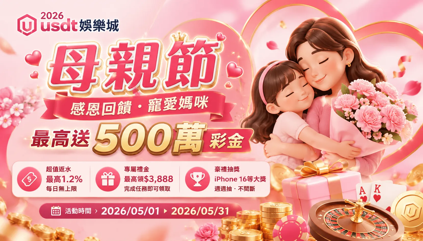 2026usdt娛樂城母親節優惠活動