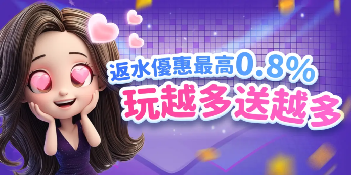 返水回饋優惠活動
