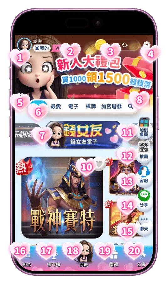 錢女友娛樂城遊戲操作介面圖解，標示各功能區域位置