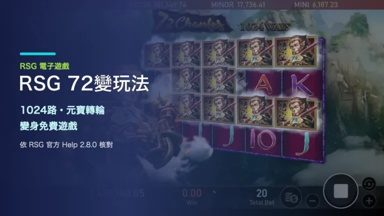 RSG 72變玩法｜1024路、元寶轉輪與變身免費遊戲