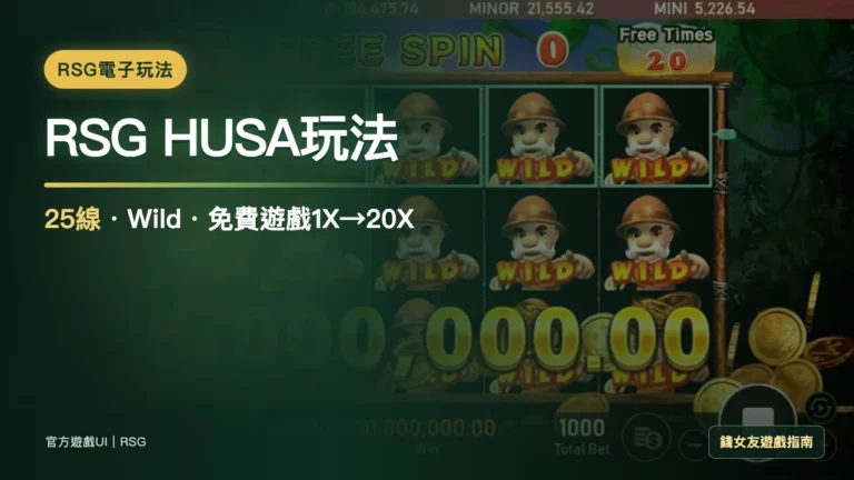 RSG HUSA玩法｜25線、Wild與20X免費遊戲倍數