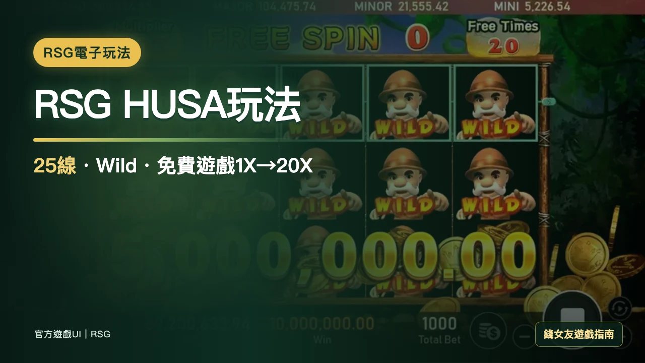 RSG HUSA玩法|25線、Wild與20X免費遊戲倍數